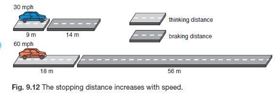 forces-and-their-effects-gcse-physics-revision-world